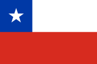 Chile(CL)
